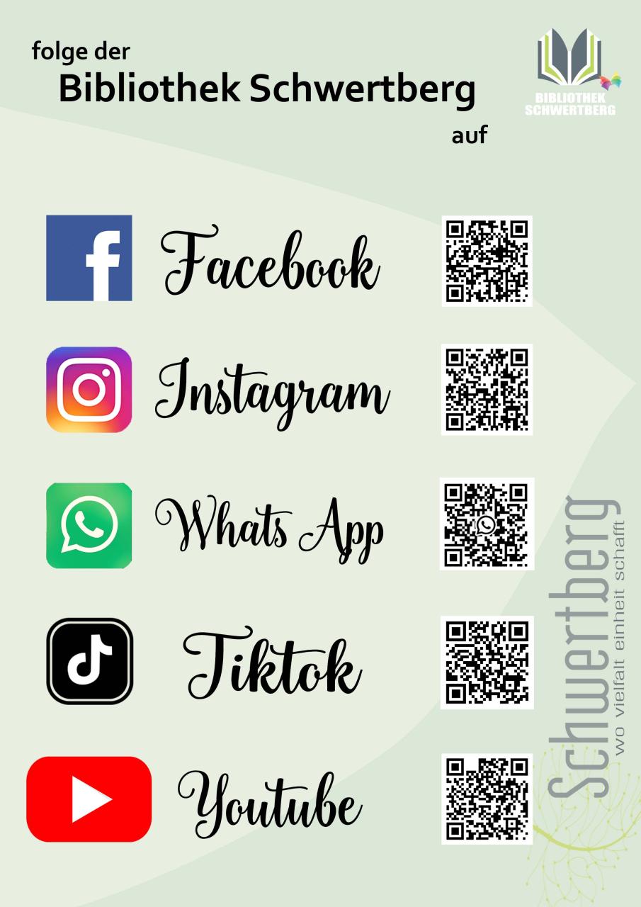 Bild mit allen Social Media Kanäle